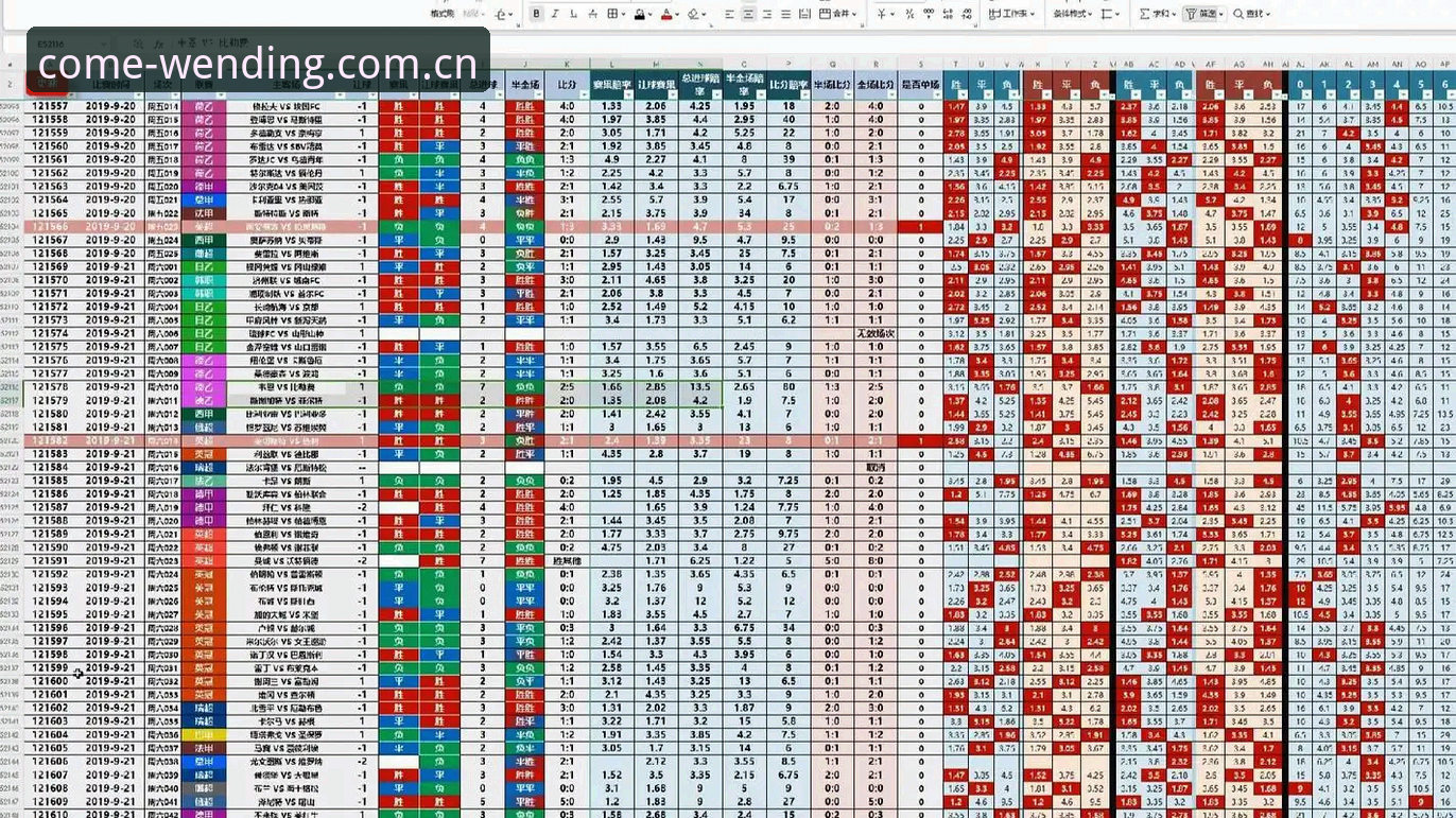 问鼎娱乐官网英超赔率数据实用指南：从赔率原理到操作细节的必备知识