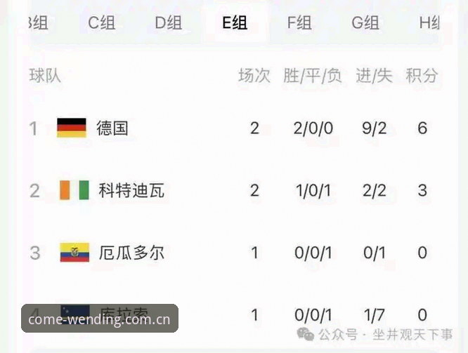 德国战车“替补奇兵”逆转科特迪瓦——问鼎娱乐深度评测纳格尔斯曼的换人密码