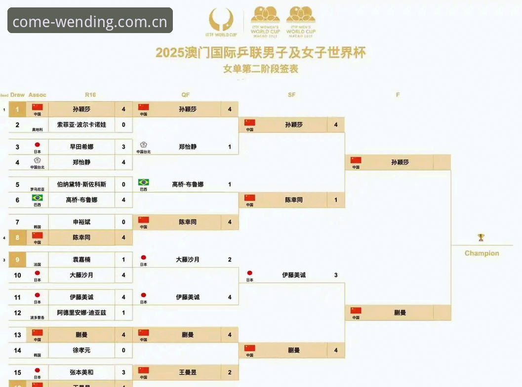 问鼎娱乐官网电子竞技赛程表攻略深度解析：资深用户手把手教你查赛事、看数据、避弯路